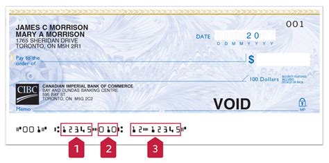 cibc transit number lookup.